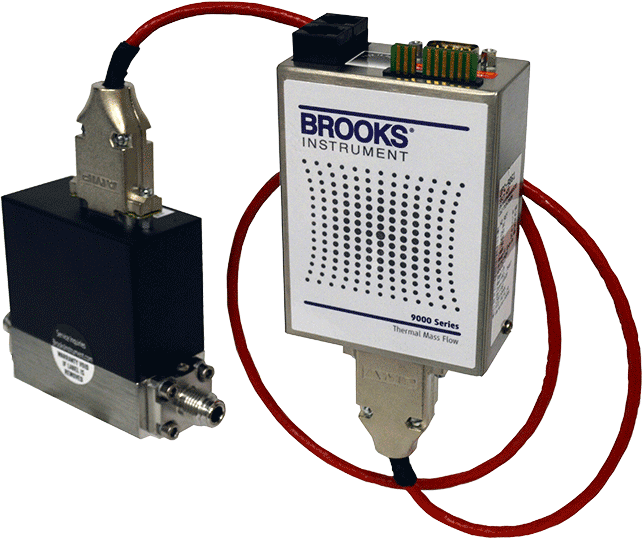 Mass Flow Controllers Digital And Thermal Flow Meters Brooks